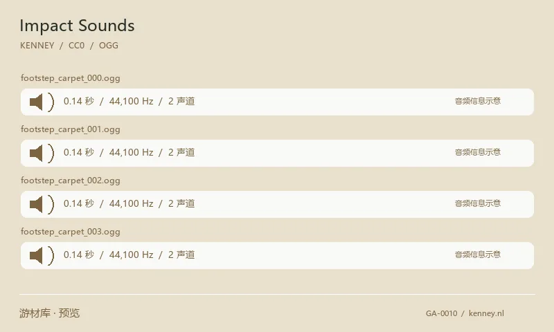 碰撞打击音效：面向游戏碰撞与打击反馈的音效素材。