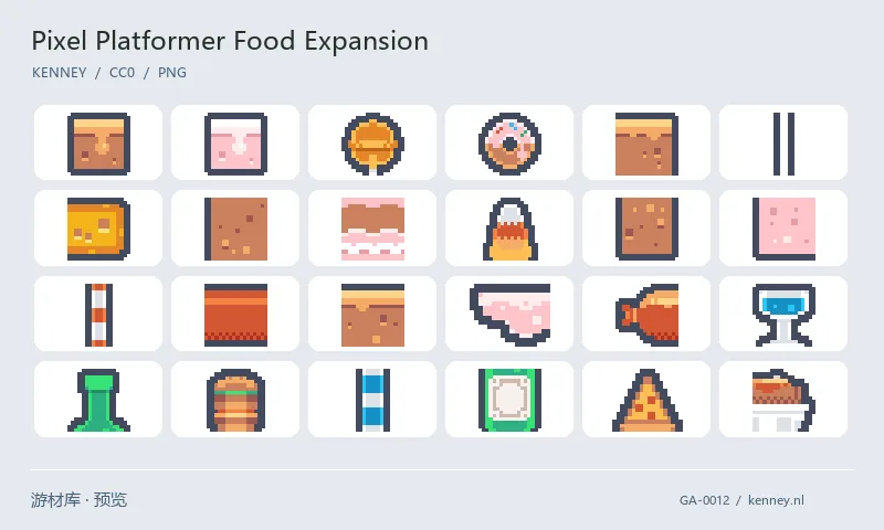 像素食物道具：像素风食物道具，可用于收集物与物品栏。
