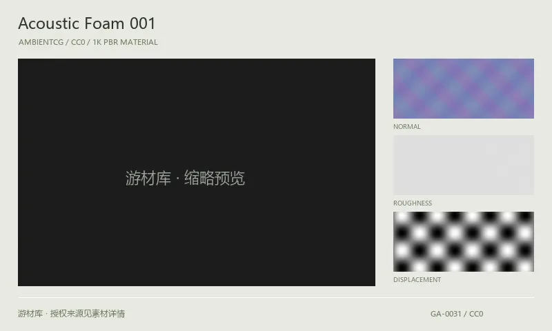 表面材质 · AcousticFoam001：表面表面的 1K PBR 贴图集。使用原始材质包中的颜色、法线等贴图，在游戏引擎中按各贴图用途配置。