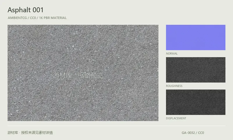 沥青材质 · Asphalt001：沥青表面的 1K PBR 贴图集。使用原始材质包中的颜色、法线等贴图，在游戏引擎中按各贴图用途配置。