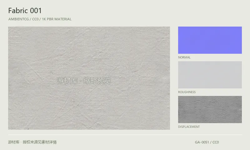 织物材质 · Fabric001：织物表面的 1K PBR 贴图集。使用原始材质包中的颜色、法线等贴图，在游戏引擎中按各贴图用途配置。