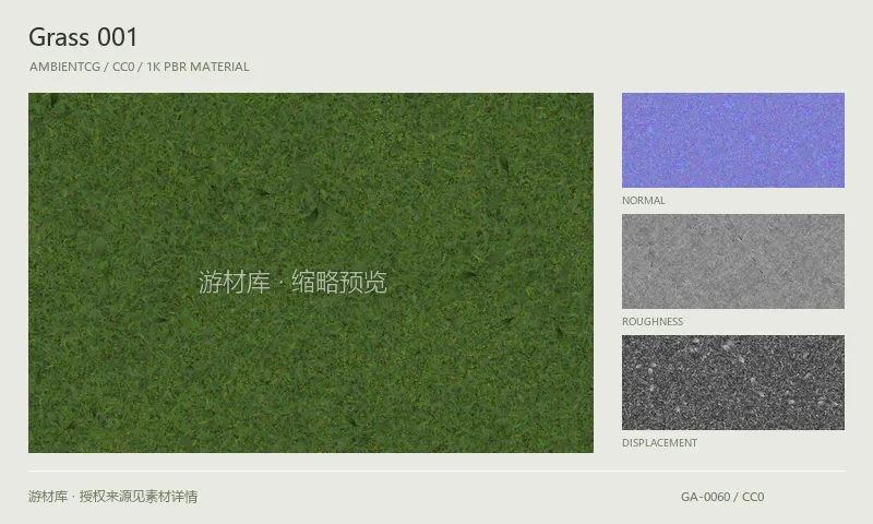 草地材质 · Grass001：草地表面的 1K PBR 贴图集。使用原始材质包中的颜色、法线等贴图，在游戏引擎中按各贴图用途配置。