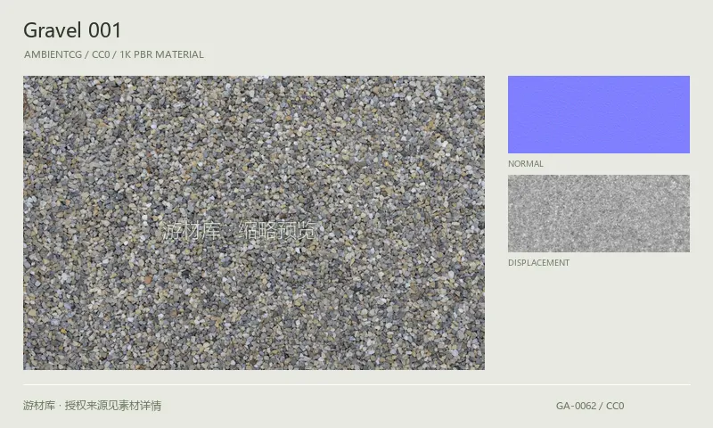 碎石材质 · Gravel001：碎石表面的 1K PBR 贴图集。使用原始材质包中的颜色、法线等贴图，在游戏引擎中按各贴图用途配置。
