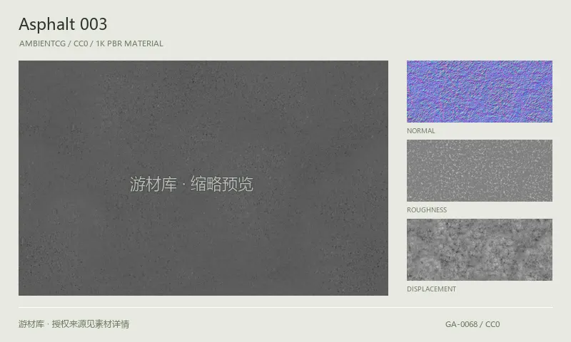 沥青材质 · Asphalt003：沥青表面的 1K PBR 贴图集。使用原始材质包中的颜色、法线等贴图，在游戏引擎中按各贴图用途配置。
