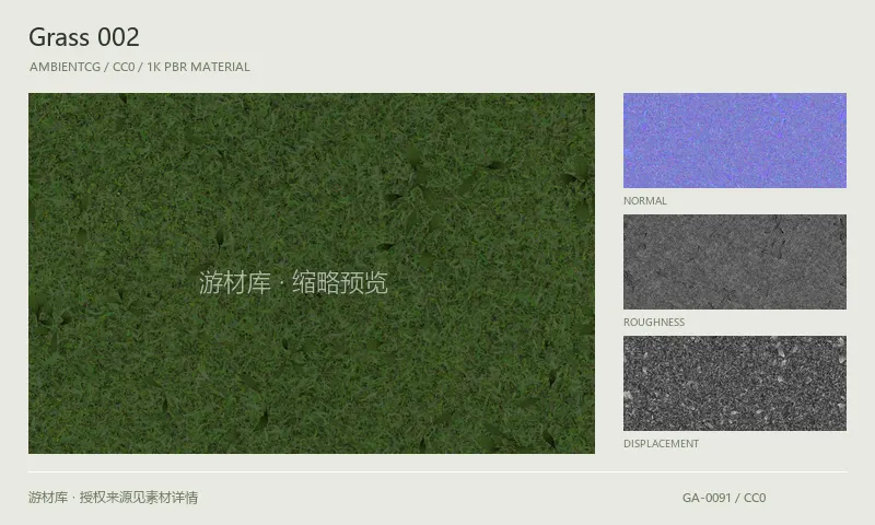 草地材质 · Grass002：草地表面的 1K PBR 贴图集。使用原始材质包中的颜色、法线等贴图，在游戏引擎中按各贴图用途配置。