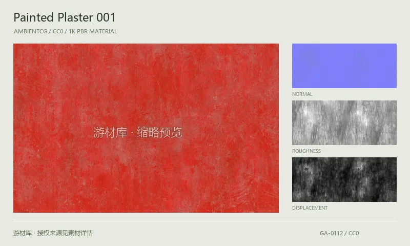 涂漆灰泥材质 · PaintedPlaster001：涂漆灰泥表面的 1K PBR 贴图集。使用原始材质包中的颜色、法线等贴图，在游戏引擎中按各贴图用途配置。