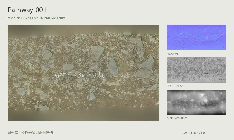 表面材质 · Pathway001：表面表面的 1K PBR 贴图集。使用原始材质包中的颜色、法线等贴图，在游戏引擎中按各贴图用途配置。