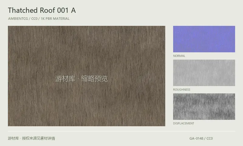 表面材质 · ThatchedRoof001A：表面表面的 1K PBR 贴图集。使用原始材质包中的颜色、法线等贴图，在游戏引擎中按各贴图用途配置。