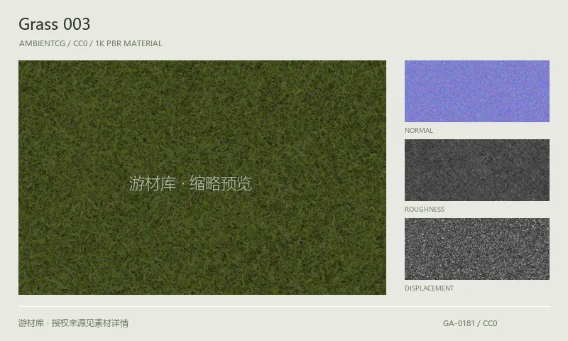 草地材质 · Grass003：草地表面的 1K PBR 贴图集。使用原始材质包中的颜色、法线等贴图，在游戏引擎中按各贴图用途配置。