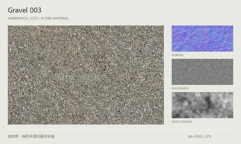 碎石材质 · Gravel003：碎石表面的 1K PBR 贴图集。使用原始材质包中的颜色、法线等贴图，在游戏引擎中按各贴图用途配置。