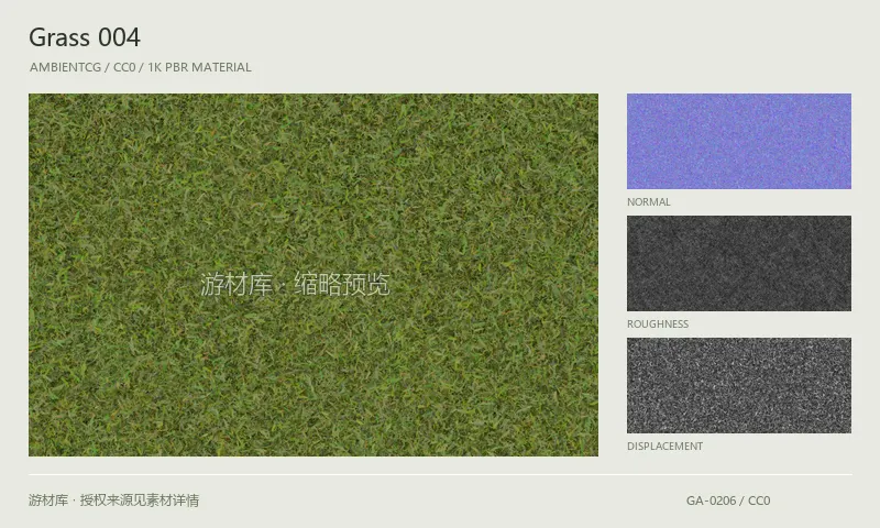草地材质 · Grass004：草地表面的 1K PBR 贴图集。使用原始材质包中的颜色、法线等贴图，在游戏引擎中按各贴图用途配置。