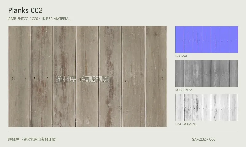 表面材质 · Planks002：表面表面的 1K PBR 贴图集。使用原始材质包中的颜色、法线等贴图，在游戏引擎中按各贴图用途配置。