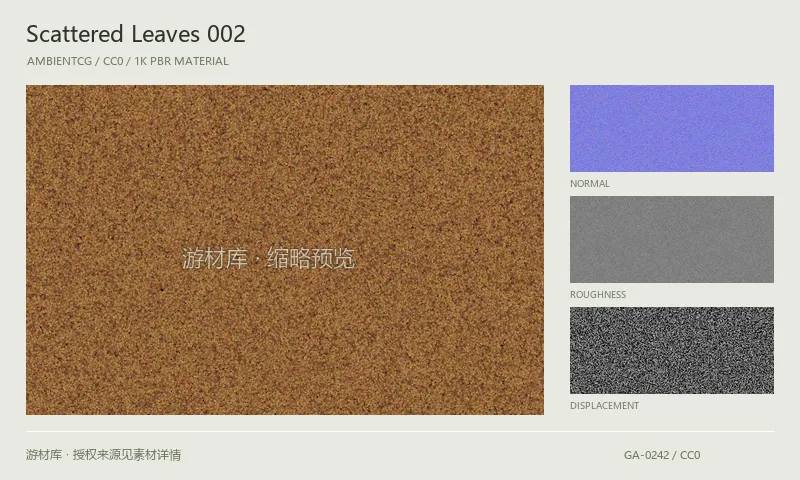 表面材质 · ScatteredLeaves002：表面表面的 1K PBR 贴图集。使用原始材质包中的颜色、法线等贴图，在游戏引擎中按各贴图用途配置。