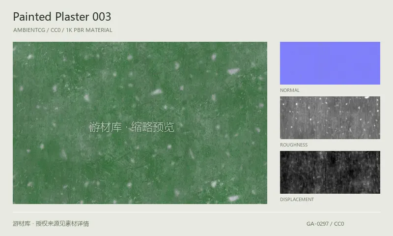 涂漆灰泥材质 · PaintedPlaster003：涂漆灰泥表面的 1K PBR 贴图集。使用原始材质包中的颜色、法线等贴图，在游戏引擎中按各贴图用途配置。
