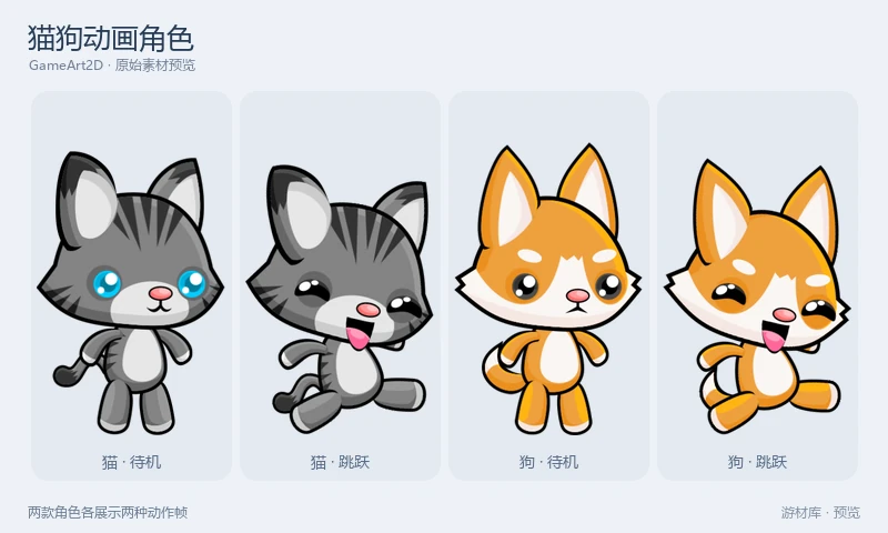 猫狗动画角色：猫、狗两款动物角色的逐帧图像，分别包含待机、奔跑、跳跃和受伤等状态。