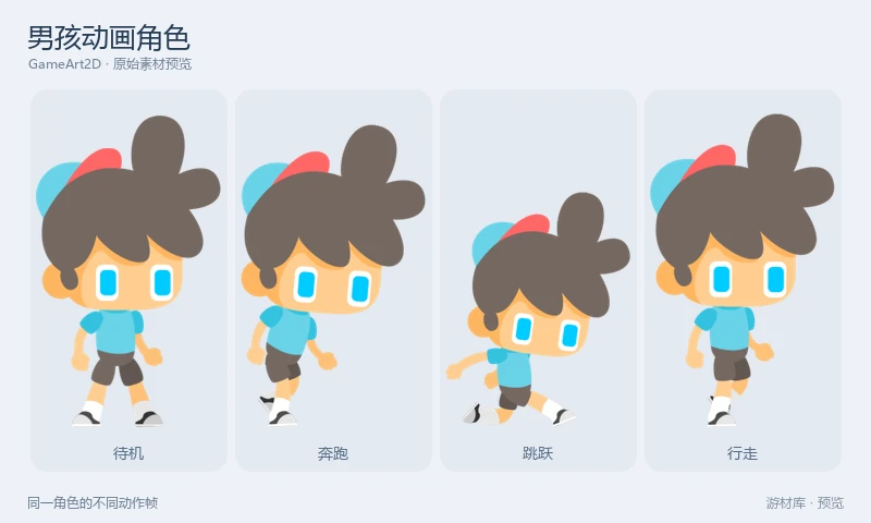 男孩动画角色：一名男孩的逐帧角色图像，提供待机、行走、奔跑、跳跃和倒地状态。