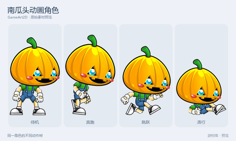 南瓜头动画角色：一名南瓜头角色的逐帧图像，提供待机、行走、奔跑、跳跃、滑行及倒地状态。