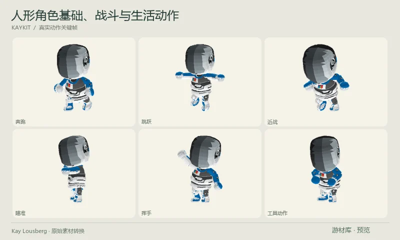 人形角色基础、战斗与生活动作：包含中型和大型示例人形模型以及分组动作文件，覆盖移动、近战、部分远程、工具和生活表现；适配时需核对对应骨架。