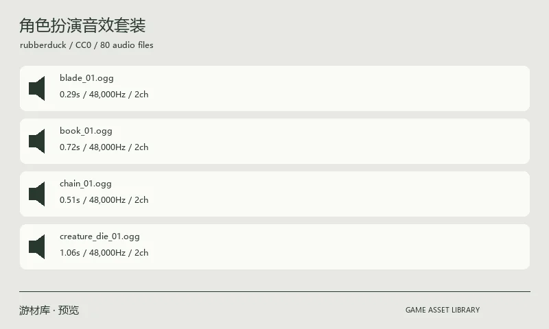 角色扮演音效套装：刀刃、书页、锁链、怪物、法术和物品交互等 80 个 OGG 音效文件，面向奇幻角色扮演场景。