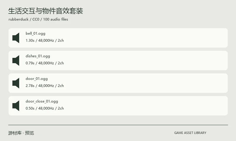 生活交互与物件音效套装：100 个生活与器物音效文件，包含铃声、餐具、门、玻璃、纸张、金属和机械循环。