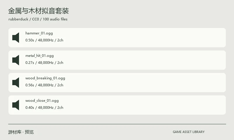 金属与木材拟音套装：100 个金属与木材音效文件，包含敲击、掉落、门锁、弹簧、木材断裂和吱嘎声。