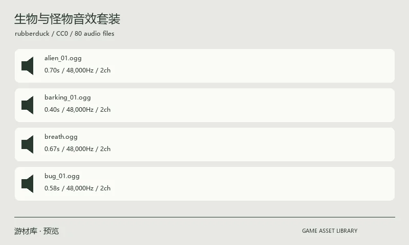 生物与怪物音效套装：80 个生物与怪物音效文件，包含外星生物、虫类、咆哮、呼吸、受伤和古怪发声。
