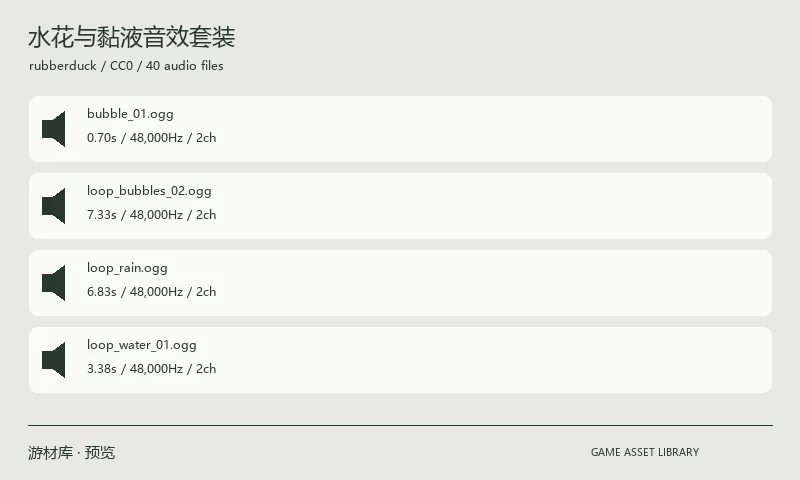 水花与黏液音效套装：40 个水体、气泡、雨、水花和黏液音效文件，部分环境声可循环，黏液声包含真实录制素材。