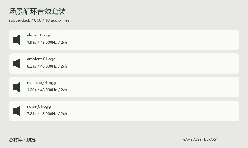 场景循环音效套装：30 个循环音效文件，包含警报、机械、环境噪声、水泵、雨、锯切与流水。