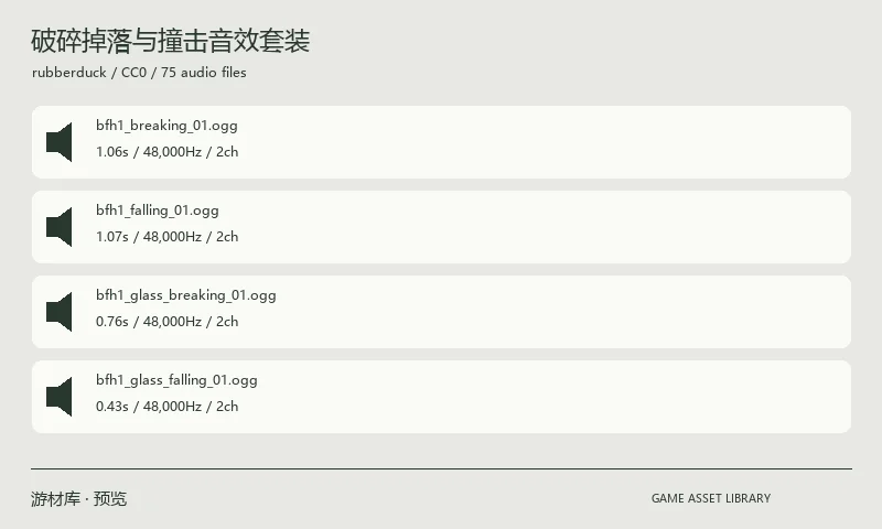 破碎掉落与撞击音效套装：75 个破碎、掉落与撞击音效文件，包含玻璃等物体的破坏和碰撞变化。