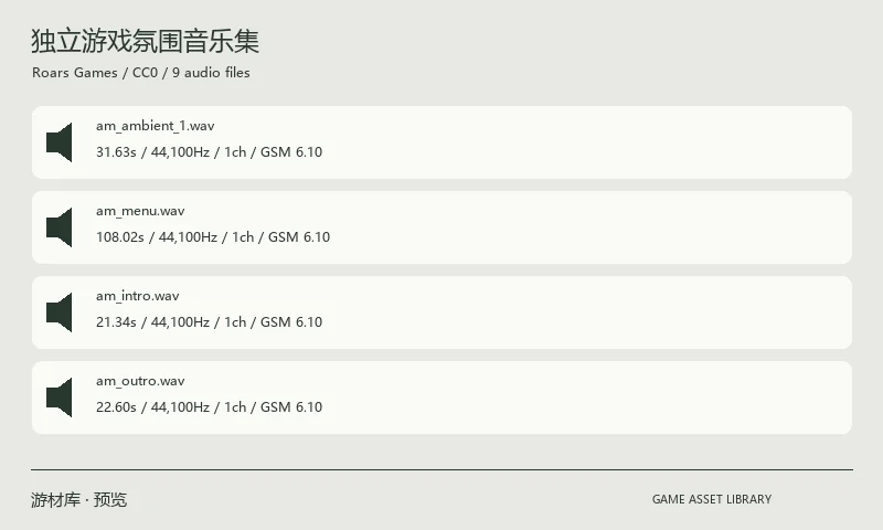 独立游戏氛围音乐集：游戏 Never Heard From Ever Again 的九个音乐与环境片段，涵盖氛围、菜单、片头和结尾；WAV 容器采用 GSM 6.10 编码。 使用前需确认引擎支持该编码，或由使用者转换为兼容的音频格式。