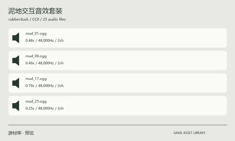 泥地交互音效套装：25 个作者亲自录制的泥地动作音效文件，用于表现泥浆、湿地与黏稠物的互动。