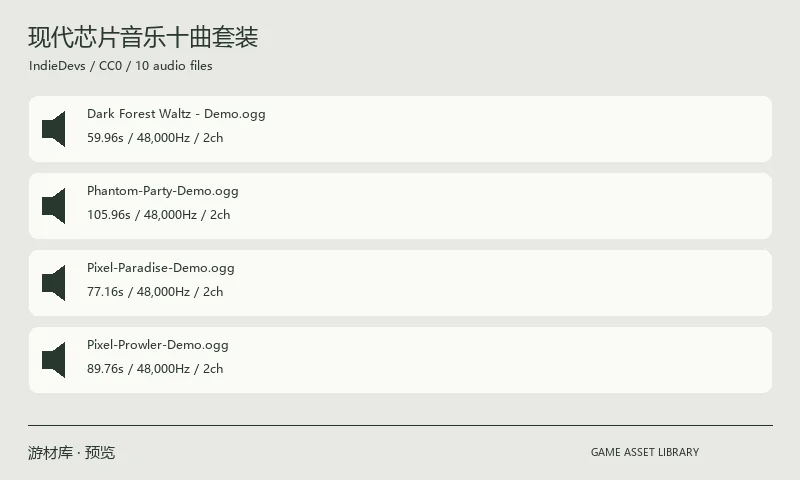 现代芯片音乐十曲示例包：作者以 CC0 发布的十曲现代芯片音乐免费示例包，包含森林、派对与像素主题配乐；不包含付费完整专辑。