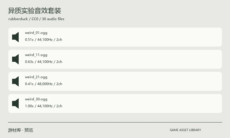 异质实验音效套装：30 个古怪实验音效文件，一部分由录音与滤镜处理制作，另一部分为合成器音效。