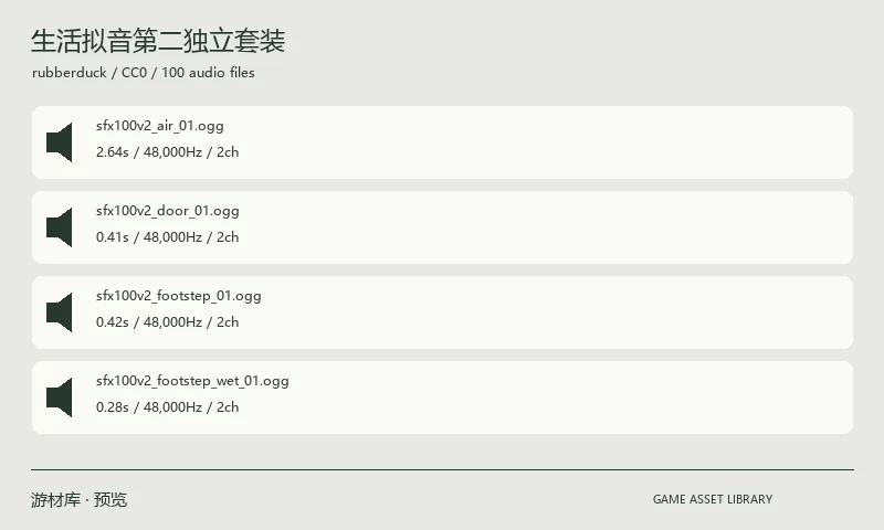生活拟音第二独立套装：另一个独立发布的 100 文件拟音包，包含脚步、门、玻璃、金属、雷声及街道与机械环境循环。
