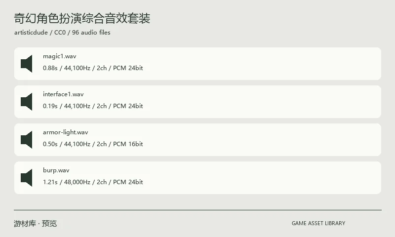 奇幻角色扮演综合音效套装：包含战斗、法术、武器、物品栏、界面和怪物等综合角色扮演音效；原 ZIP 实际有 96 个非系统 WAV 文件。