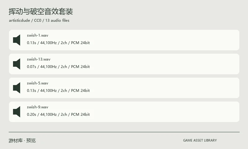 挥动与破空音效套装：13 个 WAV 破空音效，包含四种较轻与九种较重的挥动声音，为 Summoning Wars 项目制作。
