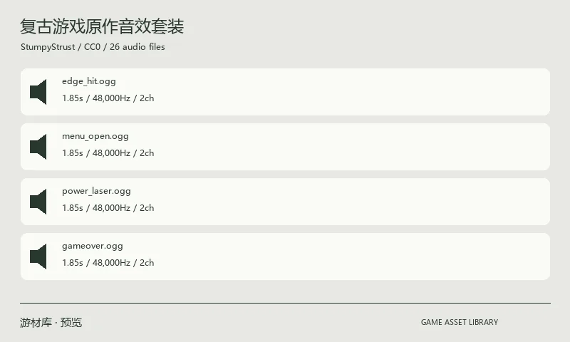 复古游戏原作音效套装：26 个复古游戏 OGG 音效文件，包含撞击、挡板、菜单、游戏结束与多种能力道具反馈。