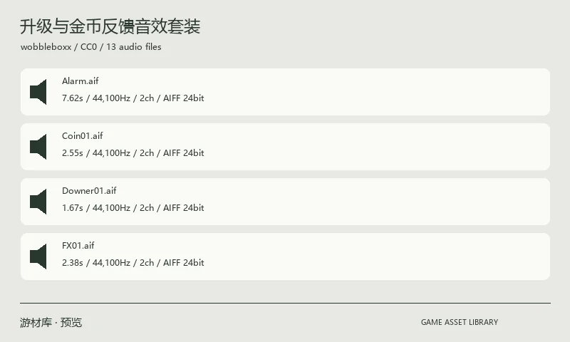 升级与金币反馈音效套装：13 个 AIF 音效文件，面向升级、能力增强、金币获取、提示和击打等游戏反馈。