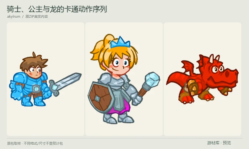 骑士、公主与龙的卡通动作序列：包含骑士、公主和龙三类角色的透明PNG动作序列，提供待机、移动、跳跃、攻击和死亡等表现；不同边界导出方式不计为额外角色。