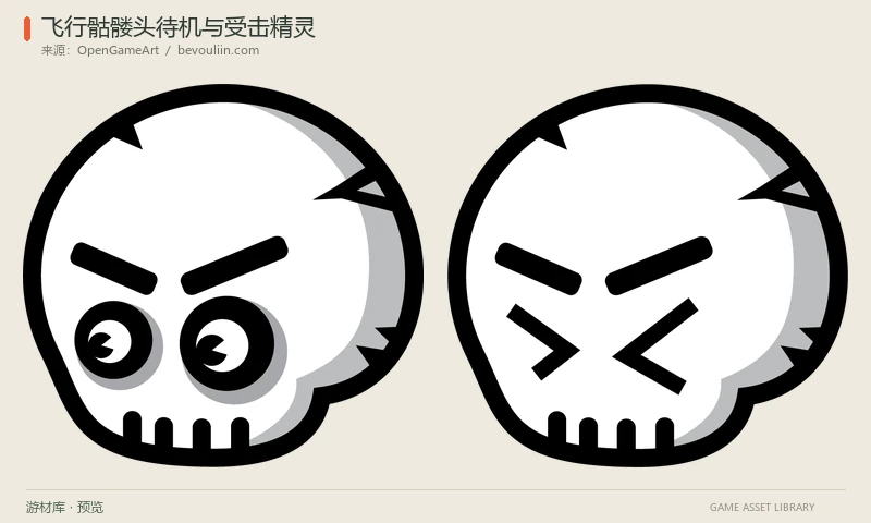 飞行骷髅头待机与受击精灵：无角白色骷髅头敌人，提供待机、受击PNG及GIF参考。