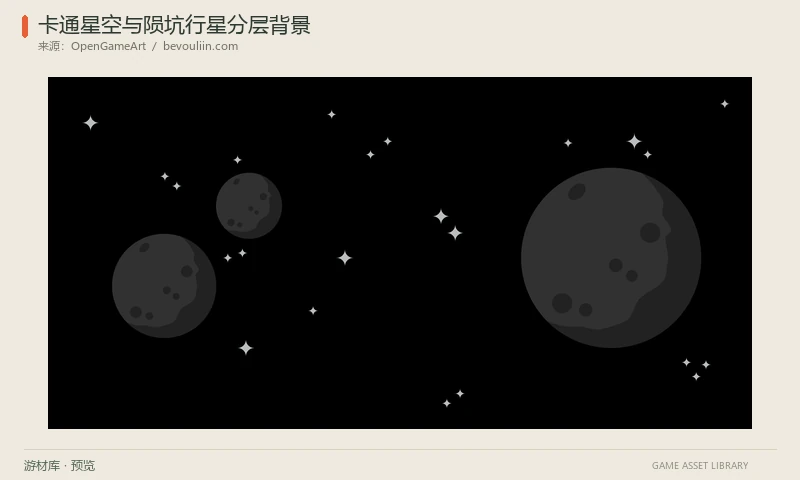 卡通星空与陨坑行星分层背景：黑色星空、灰色陨坑行星和独立背景层，含完整合成图，作者说明可水平衔接。