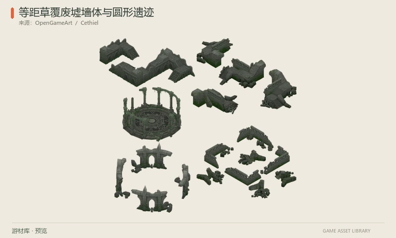 等距草覆废墟墙体与圆形遗迹：21个暗色石质废墟构件，包含断墙、拱门、立柱、台阶和圆形结构，附总览图。