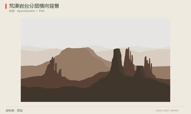 荒漠岩台分层横向背景：棕褐色荒漠、台地和远山轮廓，含3840×2160完整图及六张分层PNG，适合制作远近山脉视差。