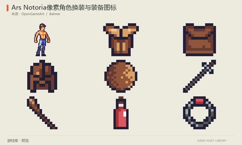 Ars Notoria像素角色换装与装备图标:横版人类角色底层,配护甲、长袍、头盔、帽子、盾牌、书本、剑杖与火球动画层,并附戒指和药水等背包图标。