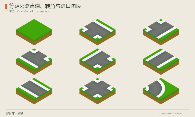 等距公路直道、转角与路口图块：128像素宽的等距草地与公路图块，包含直道、弯道、T形/十字路口、端点和边缘组合，附CC0许可。