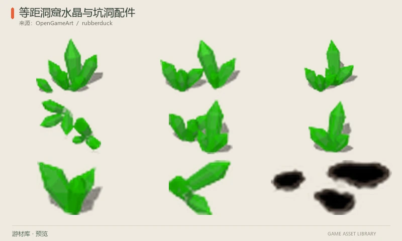 等距洞窟水晶与坑洞配件：十种绿色水晶和六种坑洞PNG，含贴墙水晶与独立晶簇，另附Blend源文件，适合补充洞窟地图。