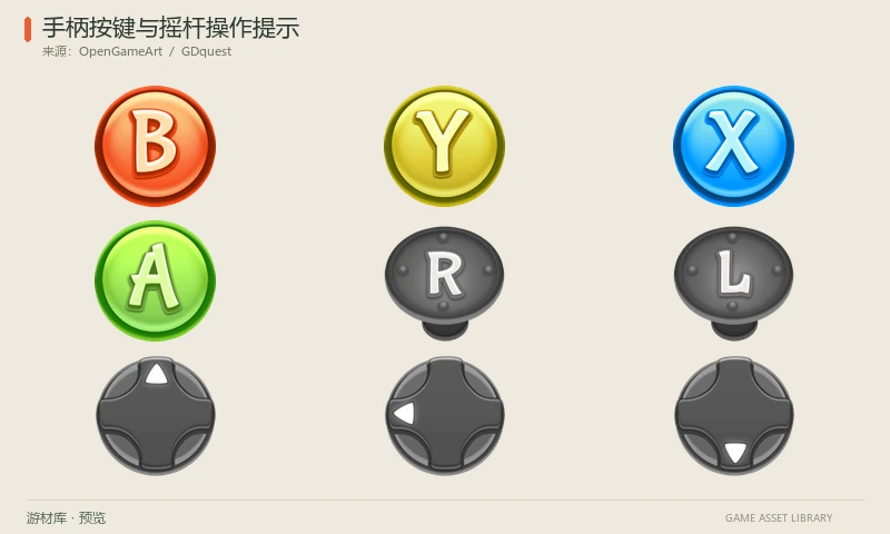 手柄按键与摇杆操作提示:16种控制器操作图,包含ABXY、左右肩键/扳机、摇杆、方向键和开始/返回键,提供两组尺寸共32张PNG。