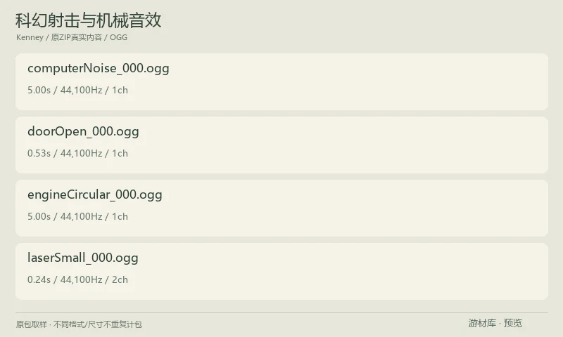 科幻射击与机械音效：科幻主题OGG音效，覆盖计算机噪声、舱门、引擎、激光、力场、爆炸和金属撞击等声音，适合太空射击与机械交互反馈。