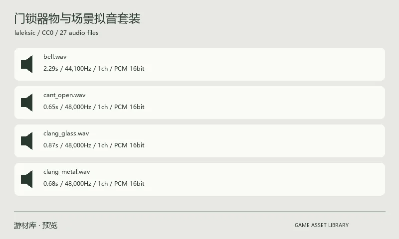 门锁器物与场景拟音套装：作者用手机录制并在 Audacity 中清理的生活拟音，涵盖门、锁、抽屉、木材和铃声等。