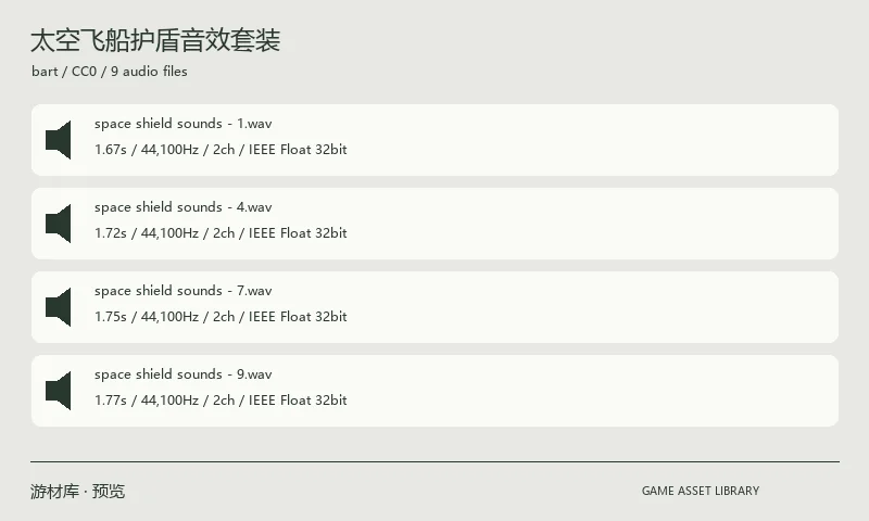 太空飞船护盾音效套装：九个 WAV 护盾音效文件，原包另附 FL Studio 工程源文件。 WAV为32位浮点，导入前需确认目标引擎支持。